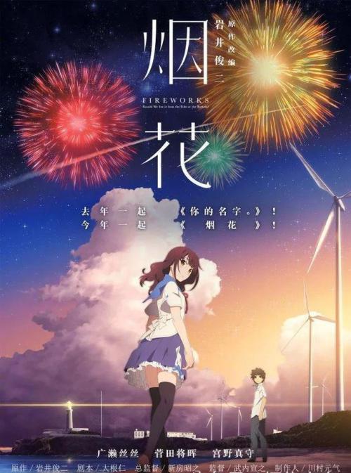 東京音楽大学计算机科学文凭证书